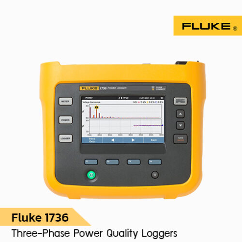 Fluke 1736 Three-Phase Power Quality Loggers